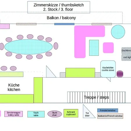 Kleine Paradies Holiday home