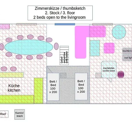 Holiday home Kleine Paradies