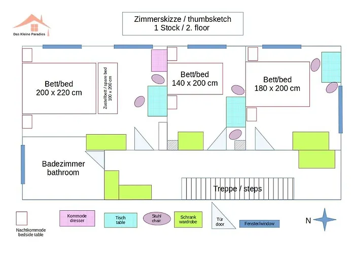 Casa vacanze Kleine Paradies